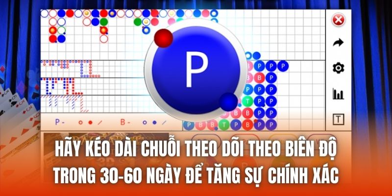 Hãy kéo dài chuỗi theo dõi theo biên độ trong 30-60 ngày để tăng sự chính xác