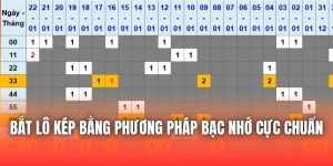 Bắt Lô Kép Bằng Phương Pháp Bạc Nhớ Cực Chuẩn